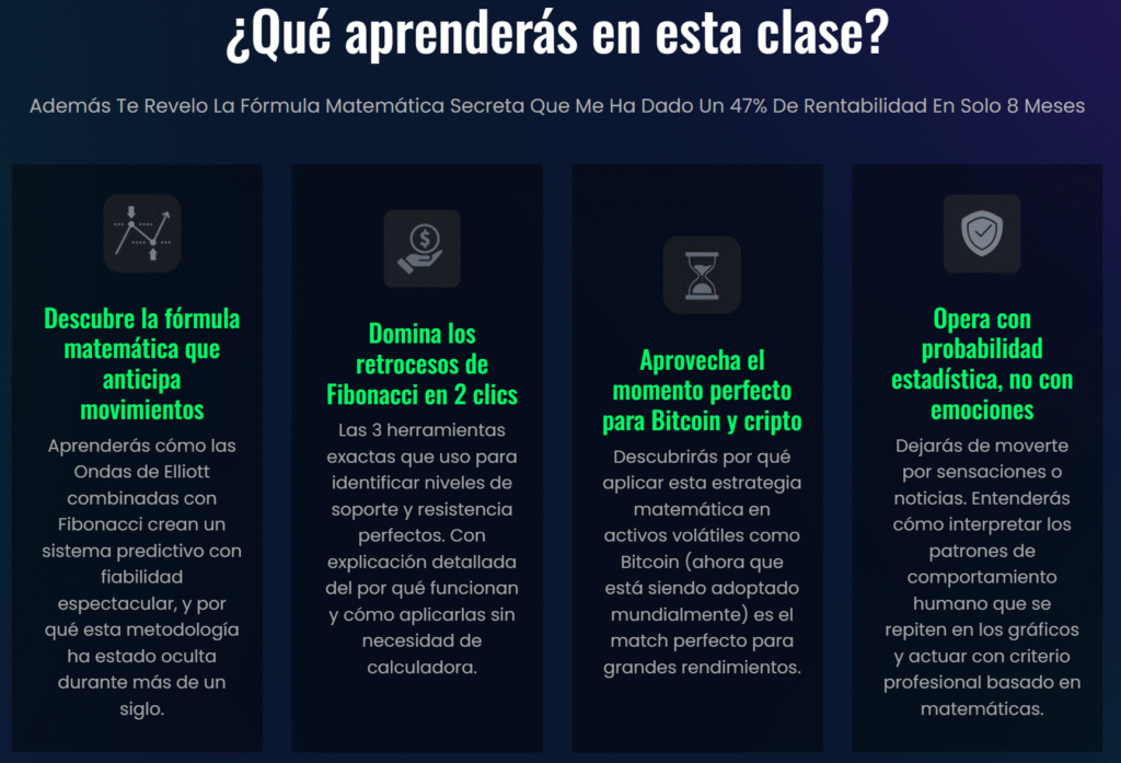 Ondas Elliott formula mágina