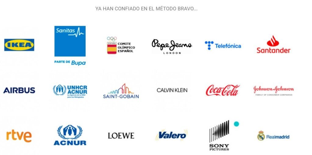 Empresa que han aplicado Método BRAVO